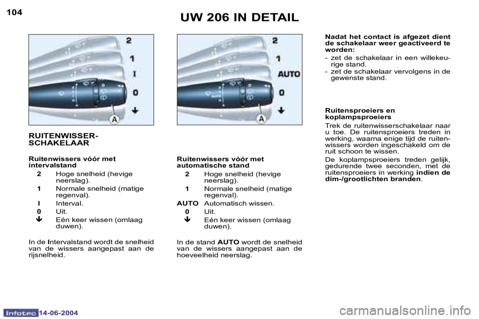 PEUGEOT 206 2004  Instructieboekje (in Dutch) �1�0�4
�1�4�-�0�6�-�2�0�0�4
�1�0�5
�1�4�-�0�6�-�2�0�0�4
�U�W� �2�0�6� �I�N� �D�E�T�A�I�L
�R�U�I�T�E�N�W�I�S�S�E�R�- 
�S�C�H�A�K�E�L�A�A�R
�R�u�i�t�e�n�w�i�s�s�e�r�s� �v�ó�ó�r� �m�e�t�  
�i�n�t�e�r�v