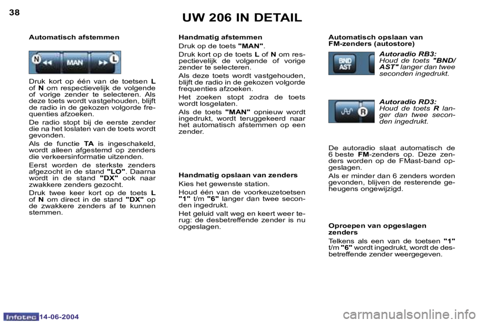 PEUGEOT 206 2004  Instructieboekje (in Dutch) �3�8
�1�4�-�0�6�-�2�0�0�4
�3�9
�1�4�-�0�6�-�2�0�0�4
�U�W� �2�0�6� �I�N� �D�E�T�A�I�L
�H�a�n�d�m�a�t�i�g� �a�f�s�t�e�m�m�e�n 
�D�r�u�k� �o�p� �d�e� �t�o�e�t�s� �"�M�A�N�"�.� 
�D�r�u�k� �k�o�r�t