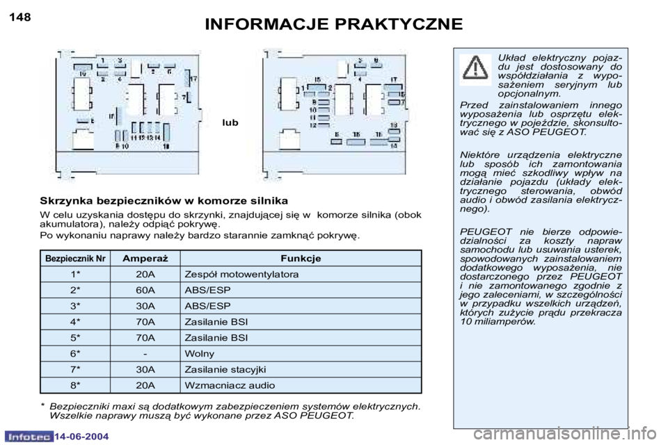 PEUGEOT 206 2004  Instrukcja obsługi (in Polish) �1�4�8
�1�4�-�0�6�-�2�0�0�4
�1�4�9
�1�4�-�0�6�-�2�0�0�4
�I�N�F�O�R�M�A�C�J�E� �P�R�A�K�T�Y�C�Z�N�E
�l�u�b�U�k�ł�a�d�  �e�l�e�k�t�r�y�c�z�n�y�  �p�o�j�a�z�- 
�d�u�  �j�e�s�t�  �d�o�s�t�o�s�o�w�a�n�y� 
