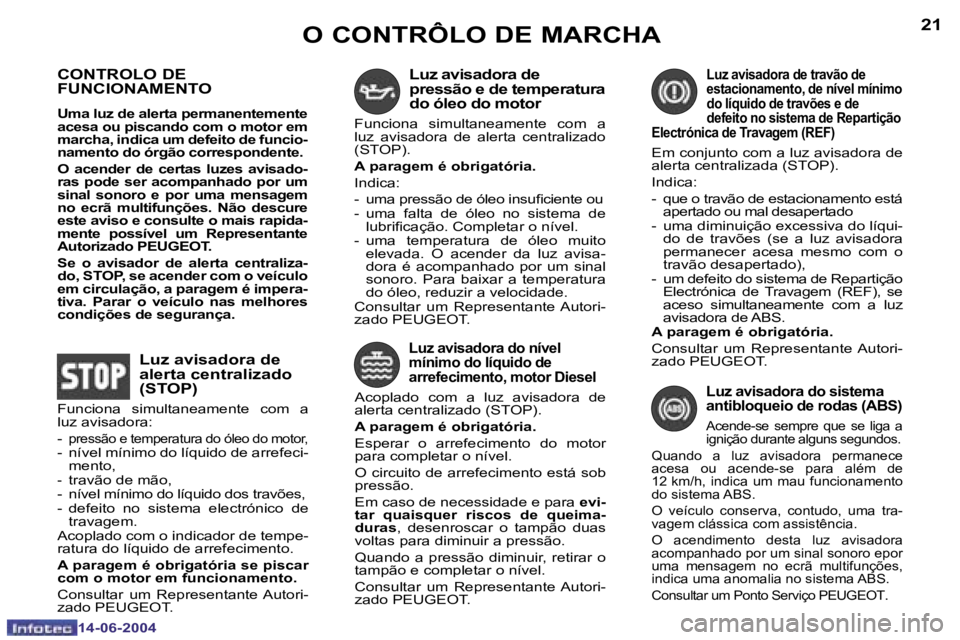 PEUGEOT 206 2004  Manual de utilização (in Portuguese) �2�0
�1�4�-�0�6�-�2�0�0�4
�2�1
�1�4�-�0�6�-�2�0�0�4
�C�O�N�T�R�O�L�O� �D�E�  
�F�U�N�C�I�O�N�A�M�E�N�T�O
�U�m�a� �l�u�z� �d�e� �a�l�e�r�t�a� �p�e�r�m�a�n�e�n�t�e�m�e�n�t�e�  
�a�c�e�s�a� �o�u� �p�i�s�