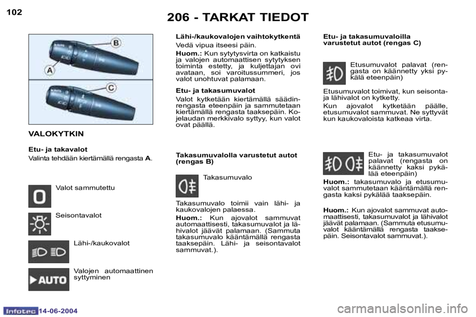 PEUGEOT 206 2004  Omistajan Käsikirja (in Finnish) �1�0�2
�1�4�-�0�6�-�2�0�0�4
�1�0�3
�1�4�-�0�6�-�2�0�0�4
�2�0�6� �-� �T�A�R�K�A�T� �T�I�E�D�O�T
�V�A�L�O�K�Y�T�K�I�N
�E�t�u�-� �j�a� �t�a�k�a�v�a�l�o�t
�V�a�l�i�n�t�a� �t�e�h�d�ä�ä�n� �k�i�e�r�t�ä�m