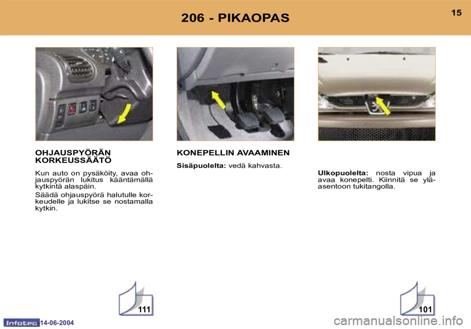 PEUGEOT 206 2004  Omistajan Käsikirja (in Finnish) �1�1�1�1�0�1
�1�4
�1�4�-�0�6�-�2�0�0�4
�1�5
�1�4�-�0�6�-�2�0�0�4
�2�0�6� �-� �P�I�K�A�O�P�A�S
�O�H�J�A�U�S�P�Y�Ö�R�Ä�N�  
�K�O�R�K�E�U�S�S�Ä�Ä�T�Ö
�K�u�n�  �a�u�t�o�  �o�n�  �p�y�s�ä�k�ö�i�t�y�