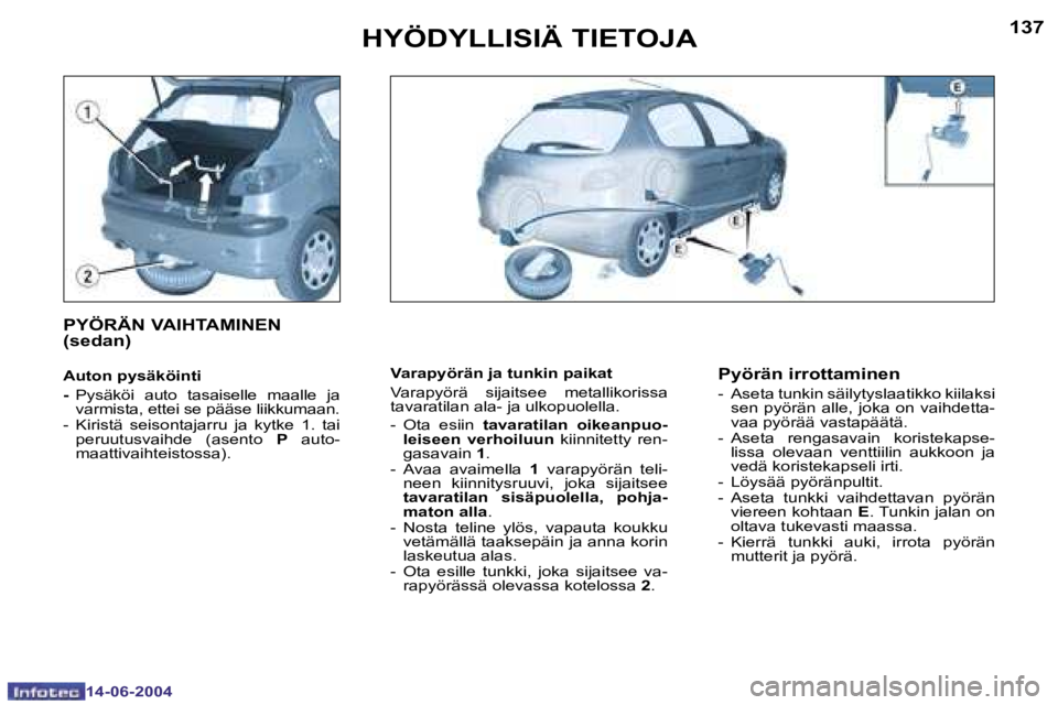 PEUGEOT 206 2004  Omistajan Käsikirja (in Finnish) �1�3�6
�1�4�-�0�6�-�2�0�0�4
�1�3�7
�1�4�-�0�6�-�2�0�0�4
�H�Y�Ö�D�Y�L�L�I�S�I�Ä� �T�I�E�T�O�J�A
�V�a�r�a�p�y�ö�r�ä�n� �j�a� �t�u�n�k�i�n� �p�a�i�k�a�t 
�V�a�r�a�p�y�ö�r�ä�  �s�i�j�a�i�t�s�e�e�  �
