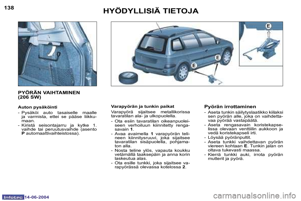 PEUGEOT 206 2004  Omistajan Käsikirja (in Finnish) �1�3�8
�1�4�-�0�6�-�2�0�0�4
�1�3�9
�1�4�-�0�6�-�2�0�0�4
�H�Y�Ö�D�Y�L�L�I�S�I�Ä� �T�I�E�T�O�J�A
�V�a�r�a�p�y�ö�r�ä�n� �j�a� �t�u�n�k�i�n� �p�a�i�k�a�t 
�V�a�r�a�p�y�ö�r�ä�  �s�i�j�a�i�t�s�e�e�  �