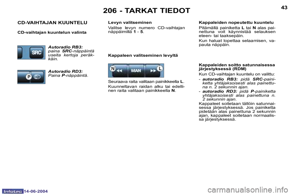 PEUGEOT 206 2004  Omistajan Käsikirja (in Finnish) �4�2
�1�4�-�0�6�-�2�0�0�4
�4�3
�1�4�-�0�6�-�2�0�0�4
�2�0�6� �-� �T�A�R�K�A�T� �T�I�E�D�O�T
�K�a�p�p�a�l�e�e�n� �v�a�l�i�t�s�e�m�i�n�e�n� �l�e�v�y�l�t�ä�K�a�p�p�a�l�e�i�d�e�n� �s�o�i�t�t�o� �s�a�t�u�n