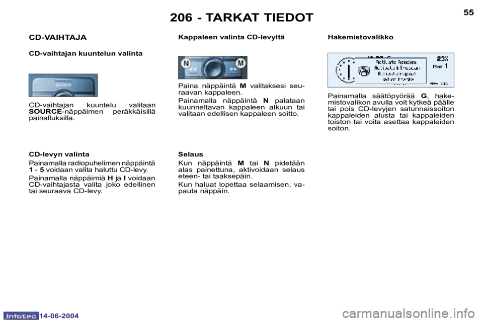 PEUGEOT 206 2004  Omistajan Käsikirja (in Finnish) �5�4
�1�4�-�0�6�-�2�0�0�4
�5�5
�1�4�-�0�6�-�2�0�0�4
�2�0�6� �-� �T�A�R�K�A�T� �T�I�E�D�O�T
�P�a�i�n�a�  �n�ä�p�p�ä�i�n�t�ä�  �M� �v�a�l�i�t�a�k�s�e�s�i�  �s�e�u�-
�r�a�a�v�a�n� �k�a�p�p�a�l�e�e�n�.