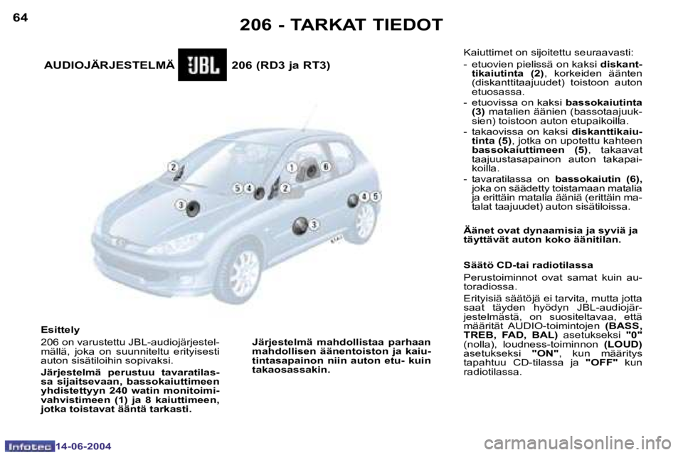 PEUGEOT 206 2004  Omistajan Käsikirja (in Finnish) �6�4
�1�4�-�0�6�-�2�0�0�4
�2�0�6� �-� �T�A�R�K�A�T� �T�I�E�D�O�T
� �A�U�D�I�O�J�Ä�R�J�E�S�T�E�L�M�Ä� � � � � � � � � � � � � � � �2�0�6� �(�R�D�3� �j�a� �R�T�3�)� 
�E�s�i�t�t�e�l�y 
�2�0�6� �o�n� �v