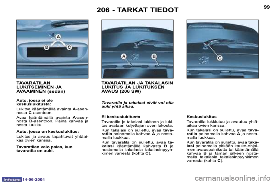 PEUGEOT 206 2004  Omistajan Käsikirja (in Finnish) �9�8
�1�4�-�0�6�-�2�0�0�4
�9�9
�1�4�-�0�6�-�2�0�0�4
�2�0�6� �-� �T�A�R�K�A�T� �T�I�E�D�O�T
�T�A�V�A�R�A�T�I�L�A�N�  
�L�U�K�I�T�S�E�M�I�N�E�N� �J�A� 
�A�V�A�A�M�I�N�E�N� �(�s�e�d�a�n�)
�A�u�t�o�,� �j�