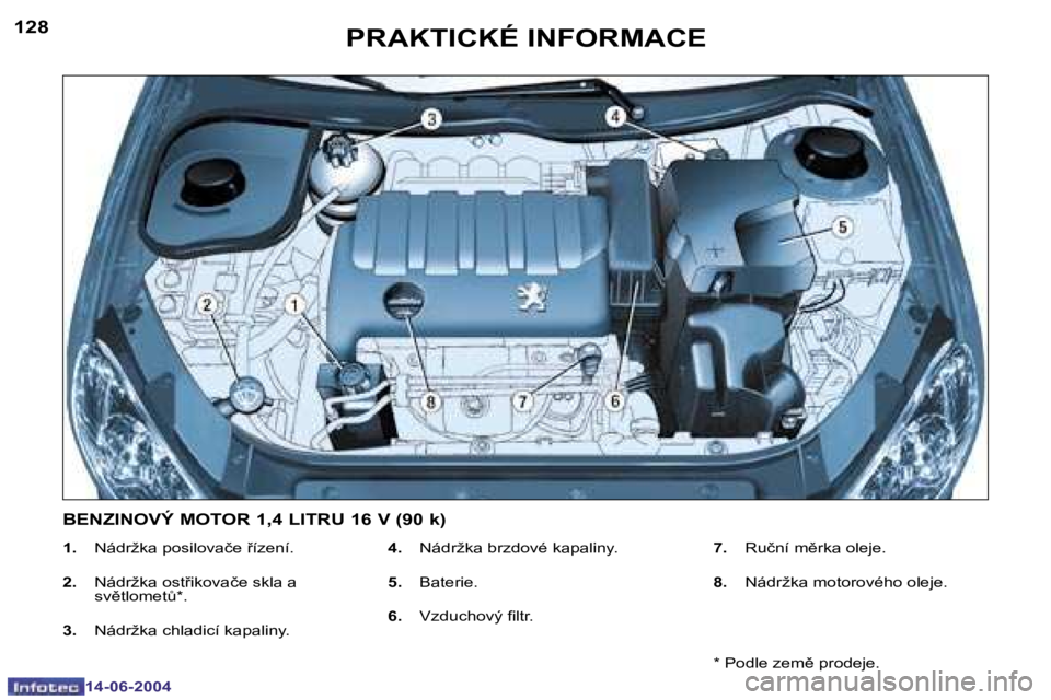 PEUGEOT 206 2004  Návod na použití (in Czech) �1�2�8
�1�4�-�0�6�-�2�0�0�4
�1�2�9
�1�4�-�0�6�-�2�0�0�4
�P�R�A�K�T�I�C�K�É� �I�N�F�O�R�M�A�C�E
�1�.�  �N�á�d�r�ž�k�a� �p�o�s�i�l�o�v�a�č�e� 9�í�z�e�n�í�.
�2�. �  �N�á�d�r�ž�k�a� �o�s�t9�i�k�
