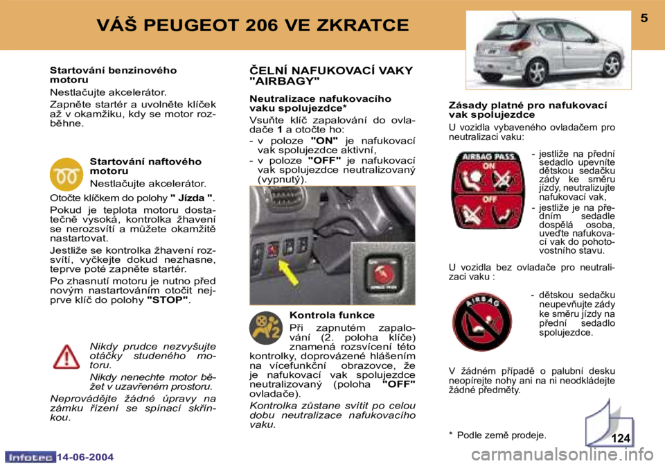 PEUGEOT 206 2004  Návod na použití (in Czech) �1�2�4
�4
�1�4�-�0�6�-�2�0�0�4
�5
�1�4�-�0�6�-�2�0�0�4
�V�Á�Š� �P�E�U�G�E�O�T� �2�0�6� �V�E� �Z�K�R�A�T�C�E
�Z�á�s�a�d�y� �p�l�a�t�n�é� �p�r�o� �n�a�f�u�k�o�v�a�c�í�  
�v�a�k� �s�p�o�l�u�j�e�z�d�