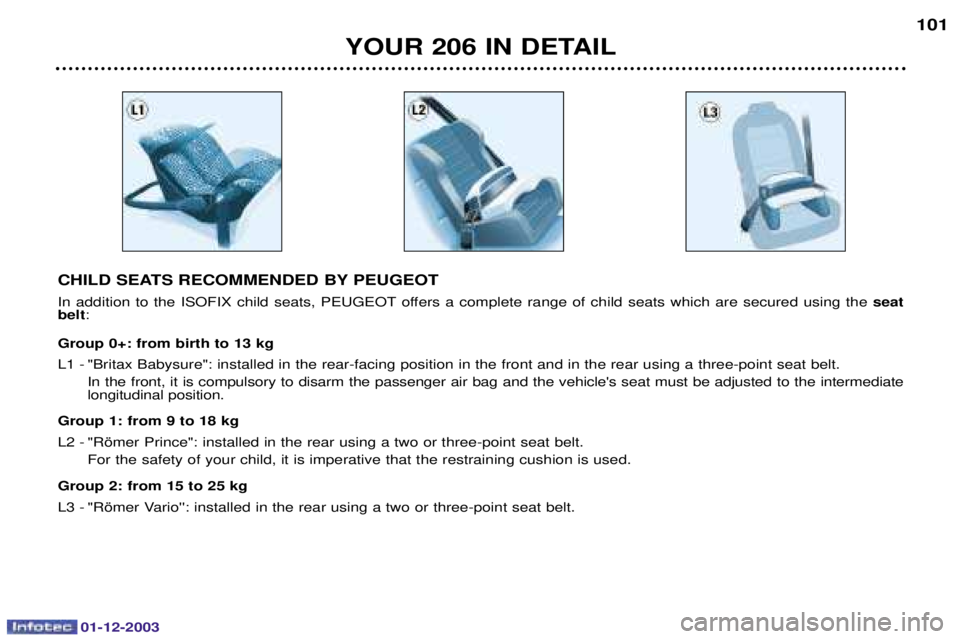 PEUGEOT 206 2003.5  Owners Manual 01-12-2003
YOUR 206 IN DETAIL101
CHILD SEATS RECOMMENDED BY PEUGEOT 
$	 	   $(.4$;   0120. 

  
 	 
      	 