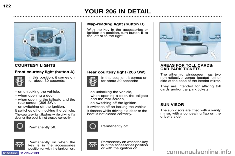 PEUGEOT 206 2003.5  Owners Manual 01-12-2003
Rear courtesy light (206 SW)3				 
9&
+
,
		
 
,  	  
  	
 

,		