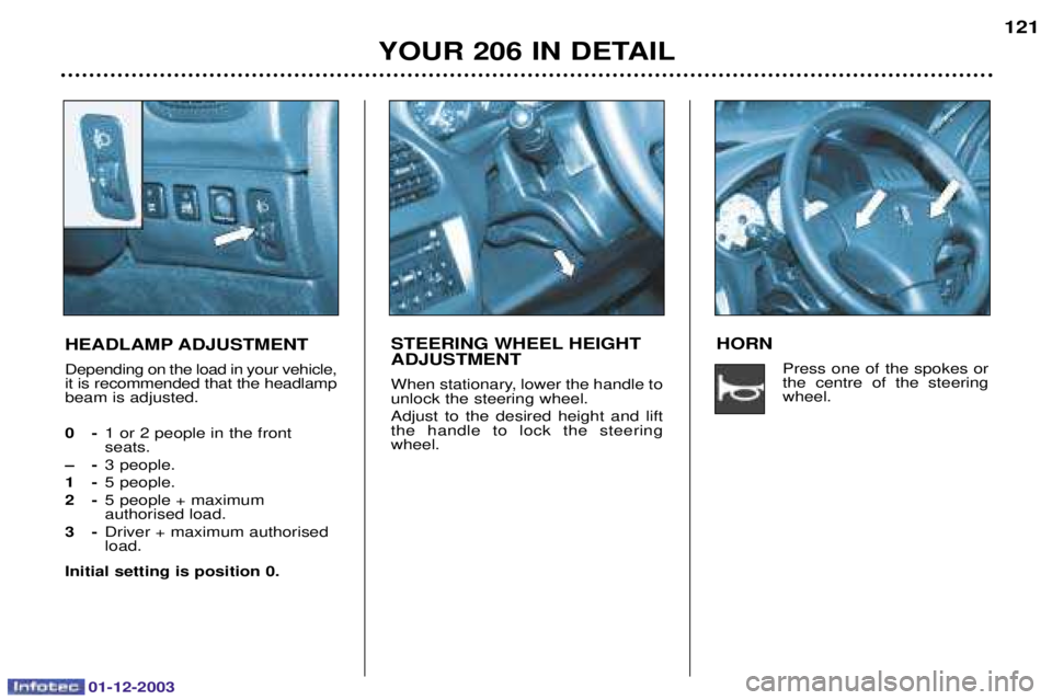 PEUGEOT 206 2003.5  Owners Manual 01-12-2003
YOUR 206 IN DETAIL121
HEADLAMP ADJUSTMENT 
7
	

		
 
		




	
?
 0- .%
	 
Ð- 9

1
