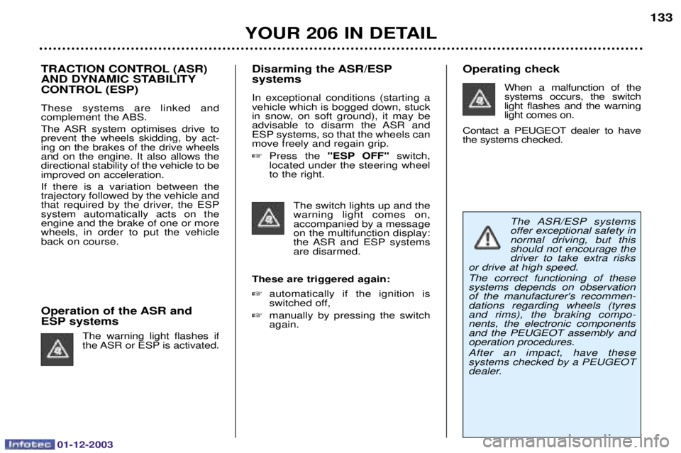 PEUGEOT 206 2003.5  Owners Manual 01-12-2003
YOUR 206 IN DETAIL133
TRACTION CONTROL (ASR) 
AND DYNAMIC STABILITY
CONTROL (ESP) 
   	
 
 

8% 
 %;  		 	  

 
