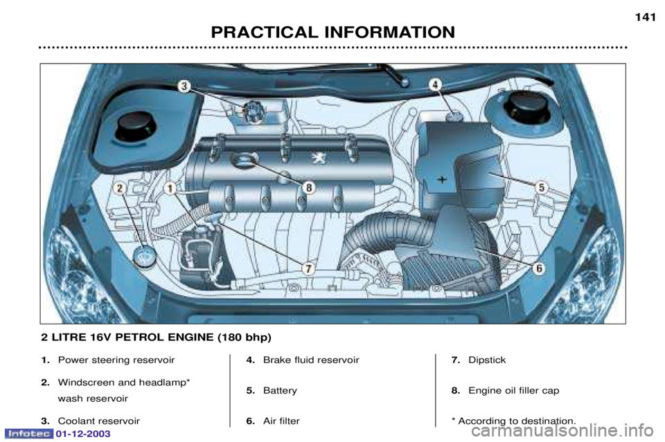 PEUGEOT 206 2003.5  Owners Manual 01-12-2003
PRACTICAL INFORMATION141
1.
	
	
2. 
	


 
	
3. 
	 4.
		
5. 
6. 		 7.
		
8. 
	
