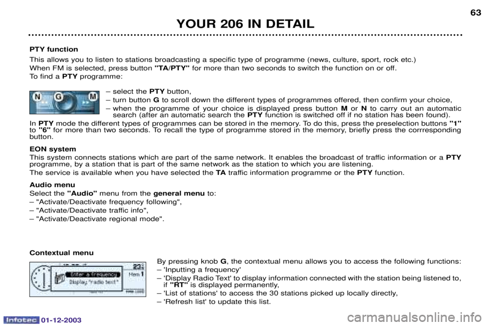 PEUGEOT 206 2003.5 Repair Manual 01-12-2003
YOUR 206 IN DETAIL63
PTY function  
&		
	
	
		
---" 
=
;6	-
 "TA