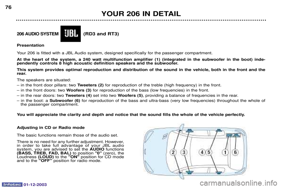 PEUGEOT 206 2003.5 Manual PDF 01-12-2003
YOUR 206 IN DETAIL
76
206 AUDIO SYSTEM(RD3 and RT3)
Presentation 
/01


	2 $ 

	
	
	

 At the heart of the syste
