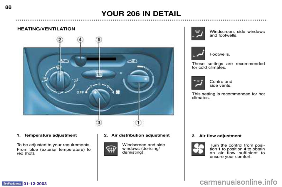 PEUGEOT 206 2003.5  Owners Manual 01-12-2003
YOUR 206 IN DETAIL
88
1. Temperature adjustment 
+#	&		$	
	 

 #	  	*	 	
		"  
	 " 2. Air distribution adjustment
			