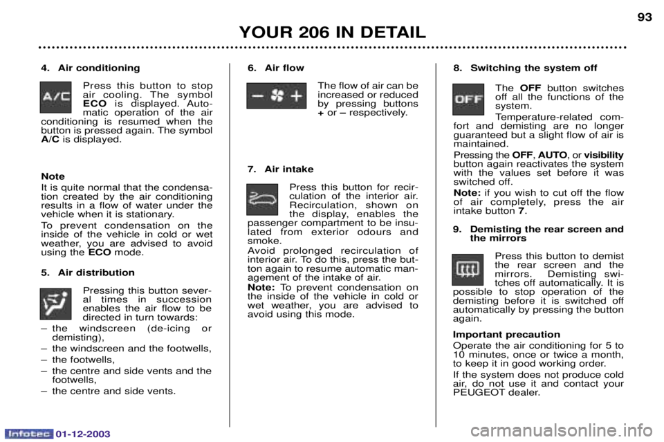 PEUGEOT 206 2003.5  Owners Manual 01-12-2003
YOUR 206 IN DETAIL93
5. Air distribution
	  # 		
 
 
	  	
	#	 	    #	
		/
 	 		  	
 