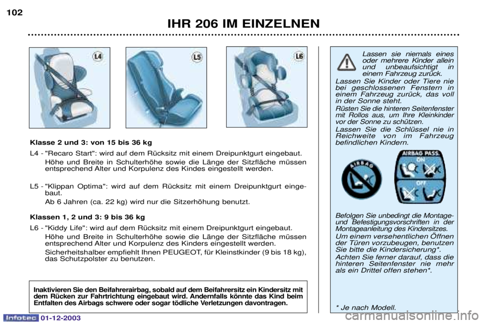 PEUGEOT 206 2003.5  Betriebsanleitungen (in German) 01-12-2003
IHR 206 IM EINZELNEN
102
Lassen sie niemals eines oder mehrere Kinder alleinund unbeaufsichtigt ineinem Fahrzeug zurŸck.
Lassen Sie Kinder oder Tiere niebei geschlossenen Fenstern ineinem 