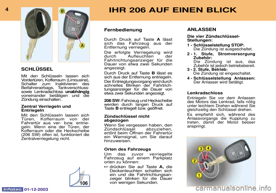 PEUGEOT 206 2003.5  Betriebsanleitungen (in German) 106
4IHR 206 AUF EINEN BLICK
01-12-2003
SCHL†SSEL
 
 (   
@	
(&+	--95	<&
  6)7 

-$& A)
7
	0