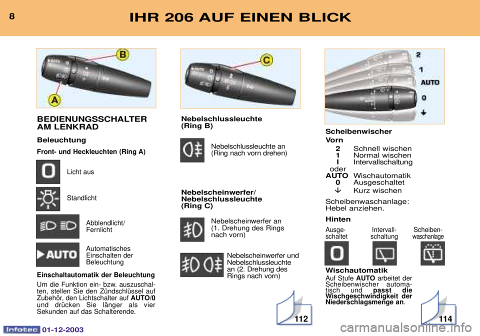 PEUGEOT 206 2003.5  Betriebsanleitungen (in German) 01-12-2003
Scheibenwischer 
Vorn2 0
1 E	0
I 67
	

AUTO 	)
0 #
� +0
$0 
4$ Hinten
# 6