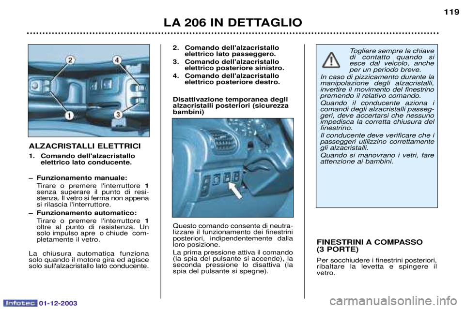 PEUGEOT 206 2003.5  Manuale duso (in Italian) 01-12-2003
LA 206 IN DETTAGLIO119
FINESTRINI A COMPASSO  (3 PORTE) 
		&
! 
%

 
 
  " 
ALZACRISTALLI ELETTRICI 
1. Comando dellalz