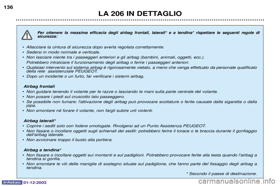 PEUGEOT 206 2003.5  Manuale duso (in Italian) LA 206 IN DETTAGLIO
136

 

  		   
 

 
   

 
	
  	
 
  	

-



