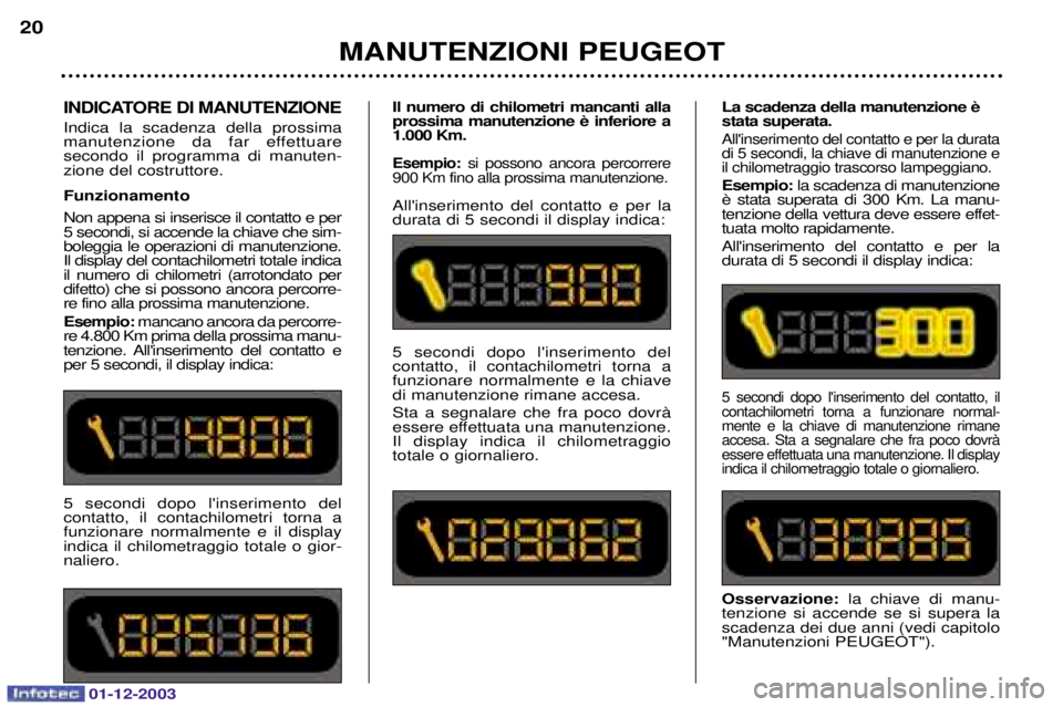 PEUGEOT 206 2003.5  Manuale duso (in Italian) 01-12-2003
INDICATORE DI MANUTENZIONE
1  
 
 	 


  	 

	


  	$	  
8


		
 Funzionamento 
>

