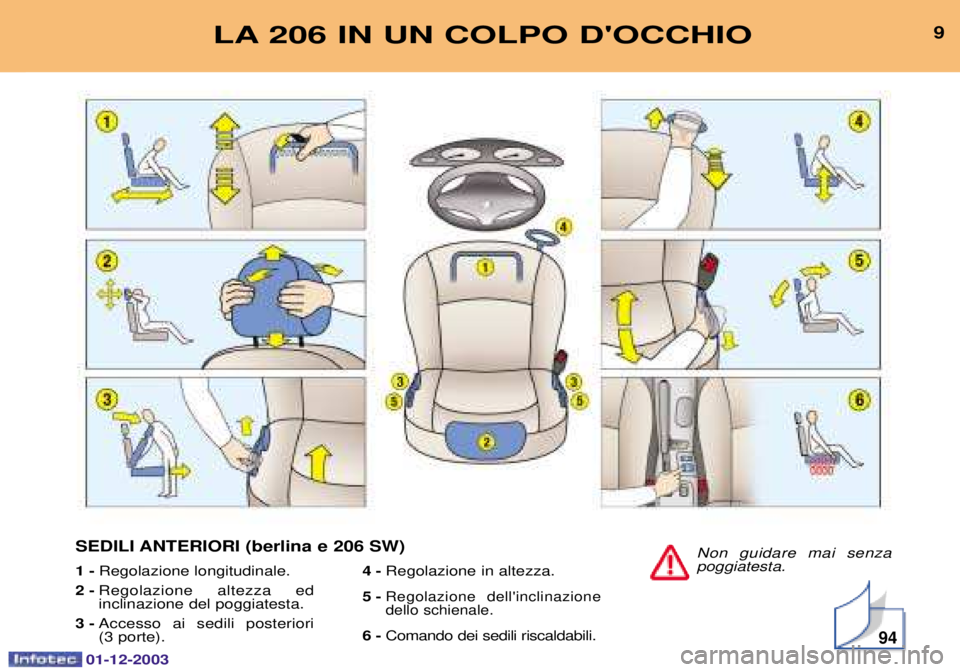 PEUGEOT 206 2003.5  Manuale duso (in Italian) 9LA 206 IN UN COLPO DOCCHIO
Non guidare mai senza poggiatesta.
1- $	
		



2- $	
	  




	
	

3- (	 
 


 	!
	!
-	!0 4-