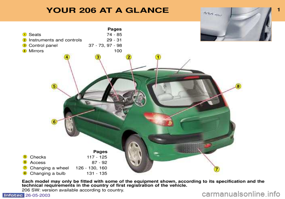 PEUGEOT 206 2003  Owners Manual YOUR 206 AT A GLANCE1
Each model may only be fitted with some of the equipment shown, according to its specification and the technical requirements in the country of first registration of the vehicle.