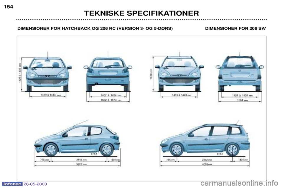 PEUGEOT 206 2003  Brugsanvisning (in Danish) 26-05-2003
TEKNISKE SPECIFIKATIONER
154
DIMENSIONER FOR HATCHBACK OG 206 RC (VERSION 3- OG 5-D¯RS) DIMENSIONER FOR 206 SW   