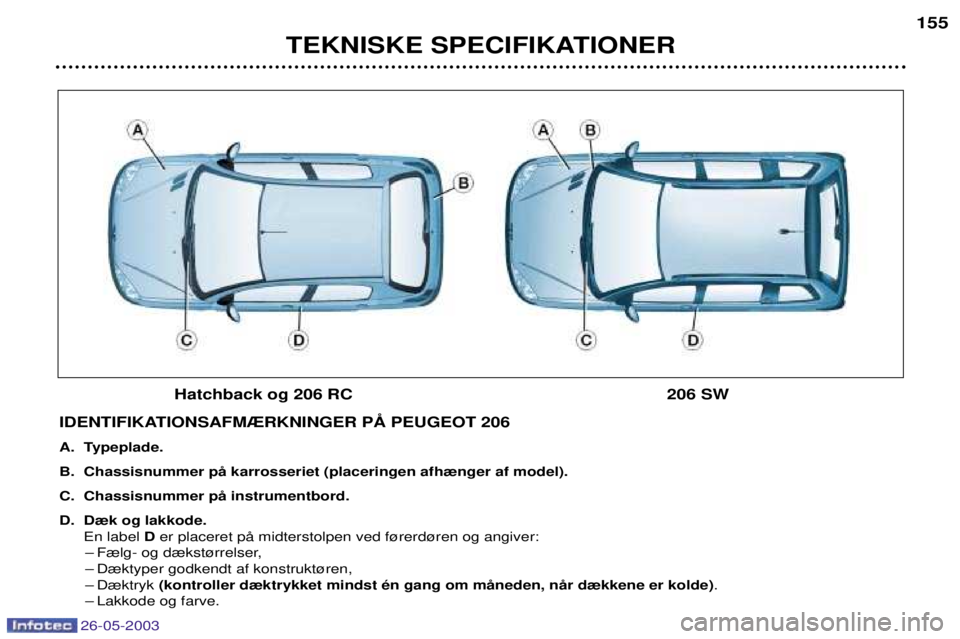 PEUGEOT 206 2003  Brugsanvisning (in Danish) TEKNISKE SPECIFIKATIONER155
 
A. Typeplade.
B. Chassisnummer pŒ karrosseriet (placeringen afh¾nger af model).
C. Chassisnummer pŒ instrumentbord.
D. D¾k og lakkode. En label  Der placeret pŒ midt