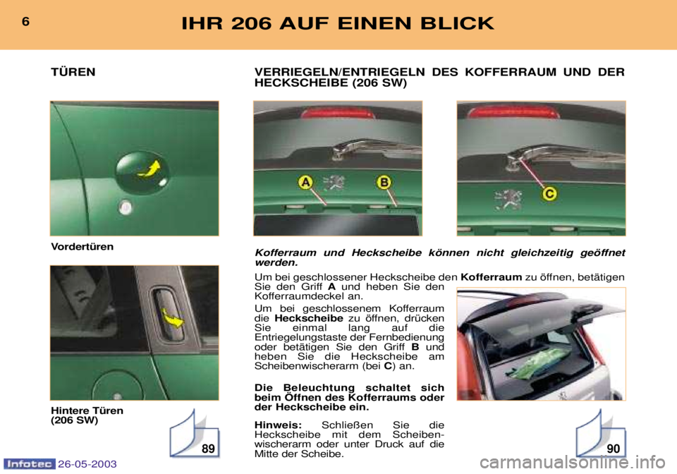 PEUGEOT 206 2003 Betriebsanleitungen (in German) 26-05-2003
T†REN
VordertŸren Hintere TŸren (206 SW)
89
VERRIEGELN/ENTRIEGELN DES KOFFERRAUM UND DER HECKSCHEIBE (206 SW)
Kofferraum und Heckscheibe kšnnen nicht gleichzeitig gešffnet werden. PEUGEOT 206 2003 Betriebsanleitungen (in German) 26-05-2003
T†REN
VordertŸren Hintere TŸren (206 SW)
89
VERRIEGELN/ENTRIEGELN DES KOFFERRAUM UND DER HECKSCHEIBE (206 SW)
Kofferraum und Heckscheibe kšnnen nicht gleichzeitig gešffnet werden.