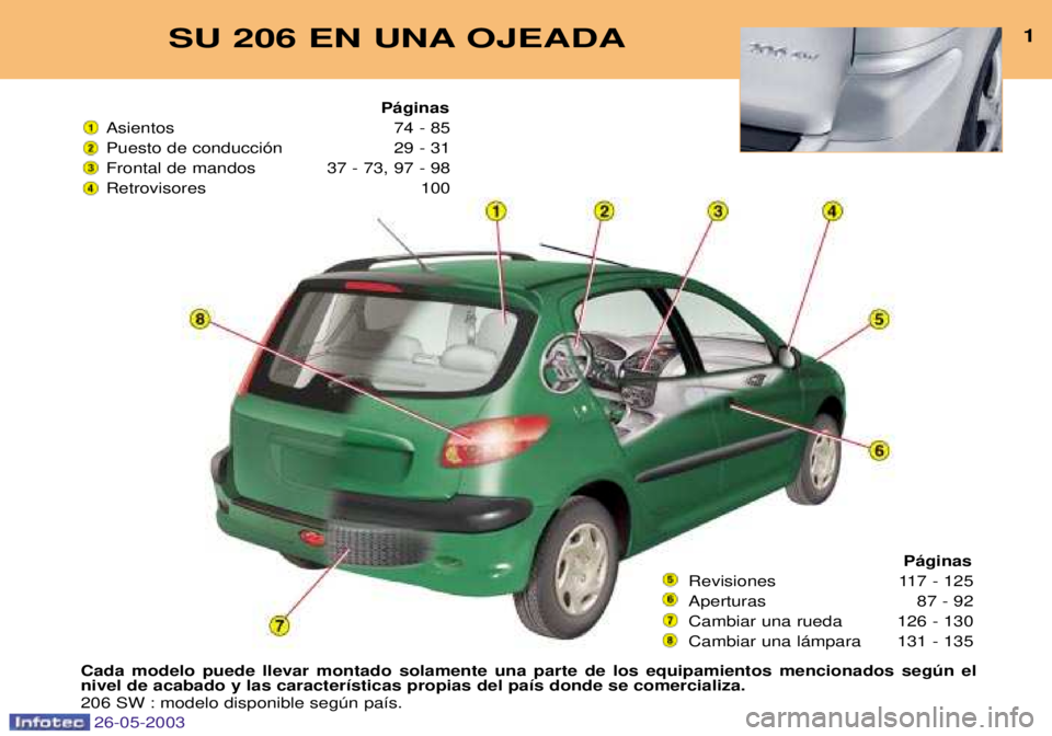 PEUGEOT 206 2003  Manual del propietario (in Spanish) 