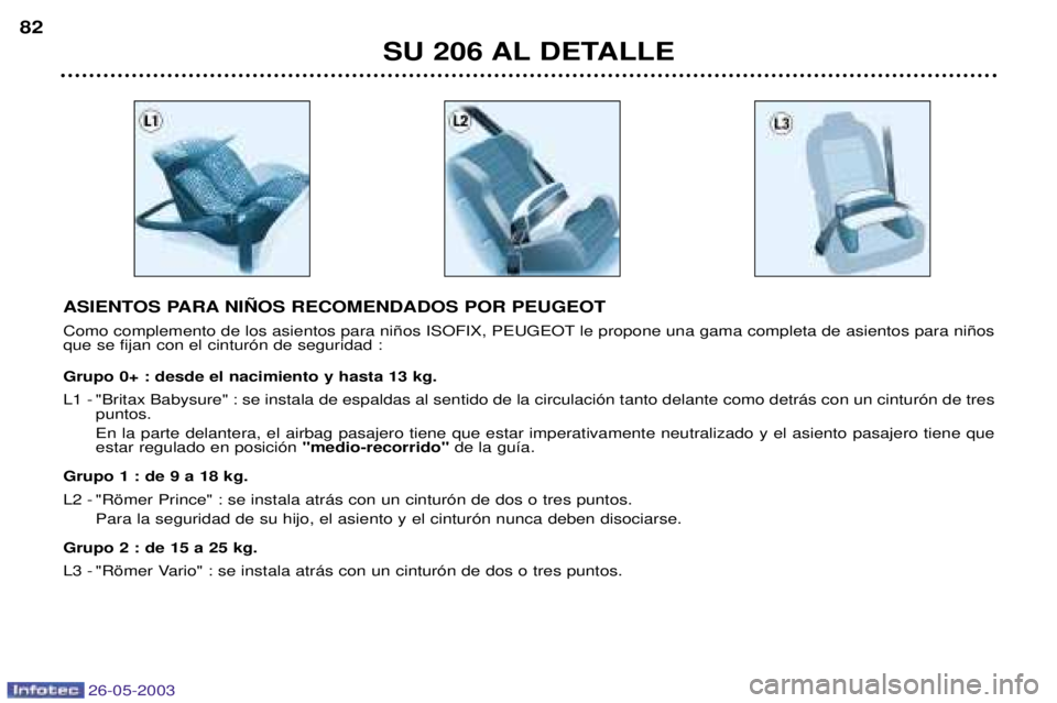 PEUGEOT 206 2003  Manual del propietario (in Spanish) 26-05-2003
SU 206 AL DETALLE
82
ASIENTOS PARA NI„OS RECOMENDADOS POR PEUGEOT 
Como complemento de los asientos para ni–os ISOFIX, PEUGEOT le propone una gama completa de asientos para ni–os que 