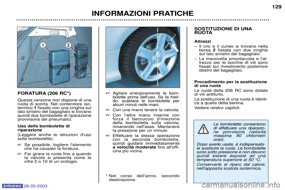 PEUGEOT 206 2003  Manuale duso (in Italian) 26-05-2003
INFORMAZIONI PRATICHE129
SOSTITUZIONE DI UNA 
RUOTA Attrezzi 
Ð Il cric e il cuneo si trovano nella borsa  2fissata con due cinghie
sul lato sinistro del bagagliaio.
Ð La manovella smonta