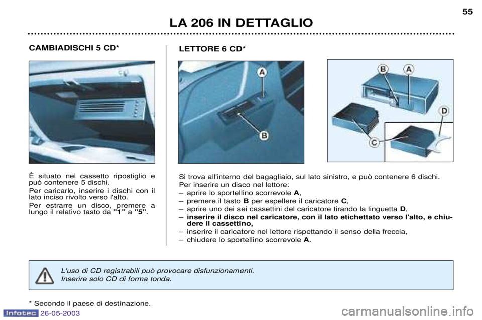 PEUGEOT 206 2003  Manuale duso (in Italian) LA 206 IN DETTAGLIO55
LETTORE 6 CD*
Si trova allinterno del bagagliaio, sul lato sinistro, e pu˜ contenere 6 dischi. Per inserire un disco nel lettore:
Ð aprire lo sportellino scorrevole 
A,
Ð pre