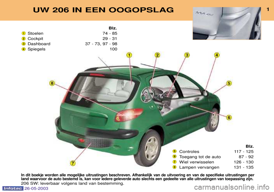 PEUGEOT 206 2003  Instructieboekje (in Dutch) UW 206 IN EEN OOGOPSLAG1
In dit boekje worden alle mogelijke uitrustingen beschreven. Afhankelijk van de uitvoering en van de specifieke uitrustingen per
land waarvoor de auto bestemd is, kan voor ied
