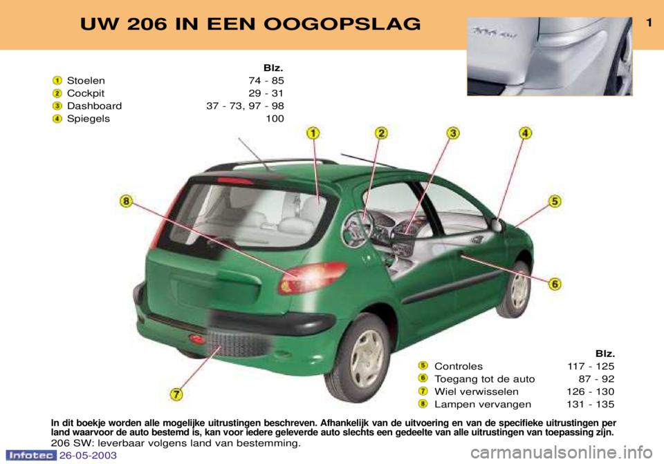 PEUGEOT 206 2003  Instructieboekje (in Dutch) UW 206 IN EEN OOGOPSLAG1
In dit boekje worden alle mogelijke uitrustingen beschreven. Afhankelijk van de uitvoering en van de specifieke uitrustingen per
land waarvoor de auto bestemd is, kan voor ied