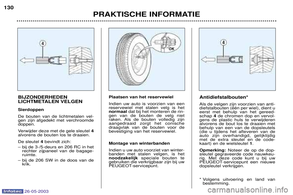 PEUGEOT 206 2003  Instructieboekje (in Dutch) 26-05-2003
PRAKTISCHE INFORMATIE
130
BIJZONDERHEDEN  
LICHTMETALEN VELGEN Sierdoppen  De bouten van de lichtmetalen vel- gen zijn afgedekt met verchroomdedoppen.  
Verwijder deze met de gele sleutel  