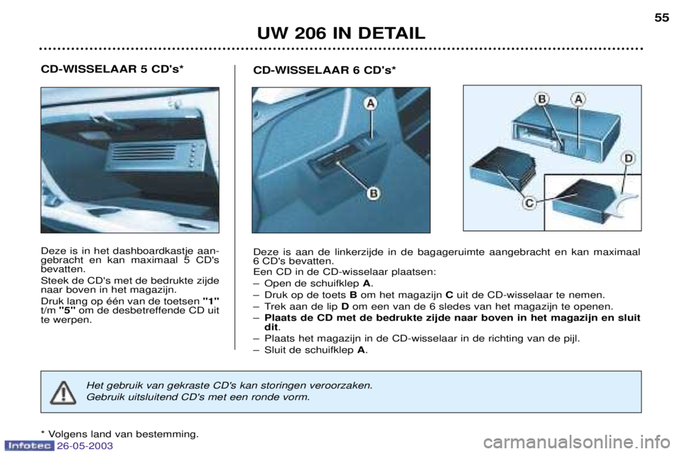 PEUGEOT 206 2003 Instructieboekje (in Dutch) 26-05-2003
UW 206 IN DETAIL55
CD-WISSELAAR 6 CDs*
Deze is aan de linkerzijde in de bagageruimte aangebracht en kan maximaal
6 CDs bevatten. Een CD in de CD-wisselaar plaatsen:
Ð Open de schuifkle PEUGEOT 206 2003 Instructieboekje (in Dutch) 26-05-2003
UW 206 IN DETAIL55
CD-WISSELAAR 6 CDs*
Deze is aan de linkerzijde in de bagageruimte aangebracht en kan maximaal
6 CDs bevatten. Een CD in de CD-wisselaar plaatsen:
Ð Open de schuifkle
