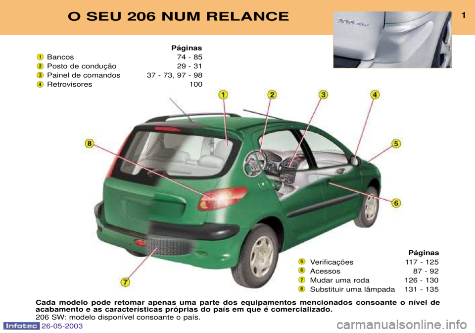 PEUGEOT 206 2003  Manual de utilização (in Portuguese) O SEU 206 NUM RELANCE1
Cada modelo pode retomar apenas uma parte dos equipamentos mencionados consoante o n’vel de acabamento e as caracter’sticas pr—prias do pa’s em que Ž comercializado. 
2