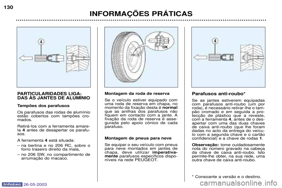 PEUGEOT 206 2003 Manual de utilização (in Portuguese) 26-05-2003
INFORMA‚ÍES PRçTICAS
130
PARTICULARIDADES LIGA-
DAS ËS JANTES DE ALUMêNIO
Tamp›es dos parafusos Os parafusos das rodas de alum’nio est‹o cobertos com tamp›es cro-mados. Reti PEUGEOT 206 2003 Manual de utilização (in Portuguese) 26-05-2003
INFORMA‚ÍES PRçTICAS
130
PARTICULARIDADES LIGA-
DAS ËS JANTES DE ALUMêNIO
Tamp›es dos parafusos Os parafusos das rodas de alum’nio est‹o cobertos com tamp›es cro-mados. Reti