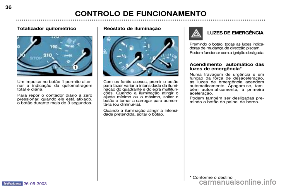 PEUGEOT 206 2003 Manual de utilização (in Portuguese) 26-05-2003
CONTROLO DE FUNCIONAMENTO
36
Totalizador quilomŽtrico Um impulso no bot‹o
1permite alter-
total e di‡ria. Para repor o contador di‡rio a zero
pressionar, quando ele est‡ afixado PEUGEOT 206 2003 Manual de utilização (in Portuguese) 26-05-2003
CONTROLO DE FUNCIONAMENTO
36
Totalizador quilomŽtrico Um impulso no bot‹o
1permite alter-
total e di‡ria. Para repor o contador di‡rio a zero
pressionar, quando ele est‡ afixado
