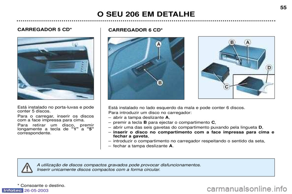 PEUGEOT 206 2003  Manual de utilização (in Portuguese) 26-05-2003
O SEU 206 EM DETALHE55
CARREGADOR 6 CD*
Est‡ instalado no lado esquerdo da mala e pode conter 6 discos.  Para introduzir um disco no carregador:
Ð abrir a tampa deslizante 
A,
Ð premir 