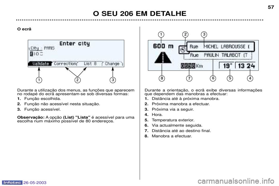 PEUGEOT 206 2003  Manual de utilização (in Portuguese) 26-05-2003
O ecr‹  no rodapŽ do ecr‹ apresentam-se sob diversas formas: 1.
2.  
3.  
 A (List) "Lista" Ž acess’vel para uma

O SEU 206 EM DETALHE 57
 que dependem das manobras a efectuar: 1.
D