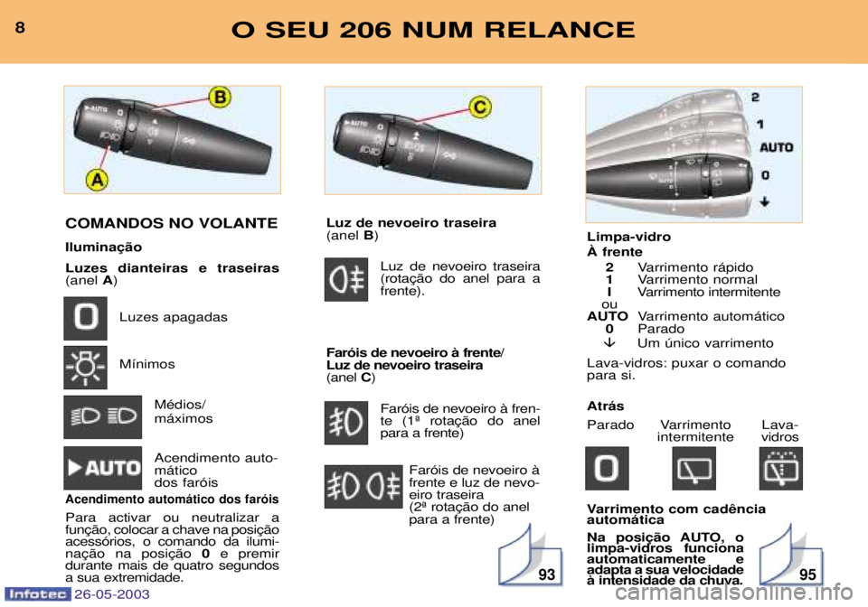 PEUGEOT 206 2003  Manual de utilização (in Portuguese) 26-05-2003
Limpa-vidro Ë frente2 Varrimento r‡pido
1 Varrimento normal
I Varrimento intermitente
ou
AUTO Varrimento autom‡tico
0 Parado
� Um œnico varrimento
Lava-vidros: puxar o comando para si