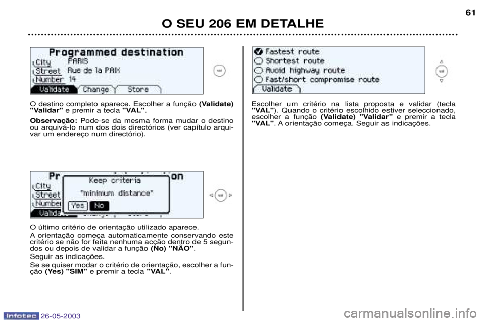 PEUGEOT 206 2003  Manual de utilização (in Portuguese) 26-05-2003
O SEU 206 EM DETALHE61

(Validate)
"Validar" e premir a tecla  "VAL".
 Pode-se da mesma forma mudar o destino
ou arquiv‡-lo num dos dois direct—rios (ver cap’tulo arqui- Escolher um c