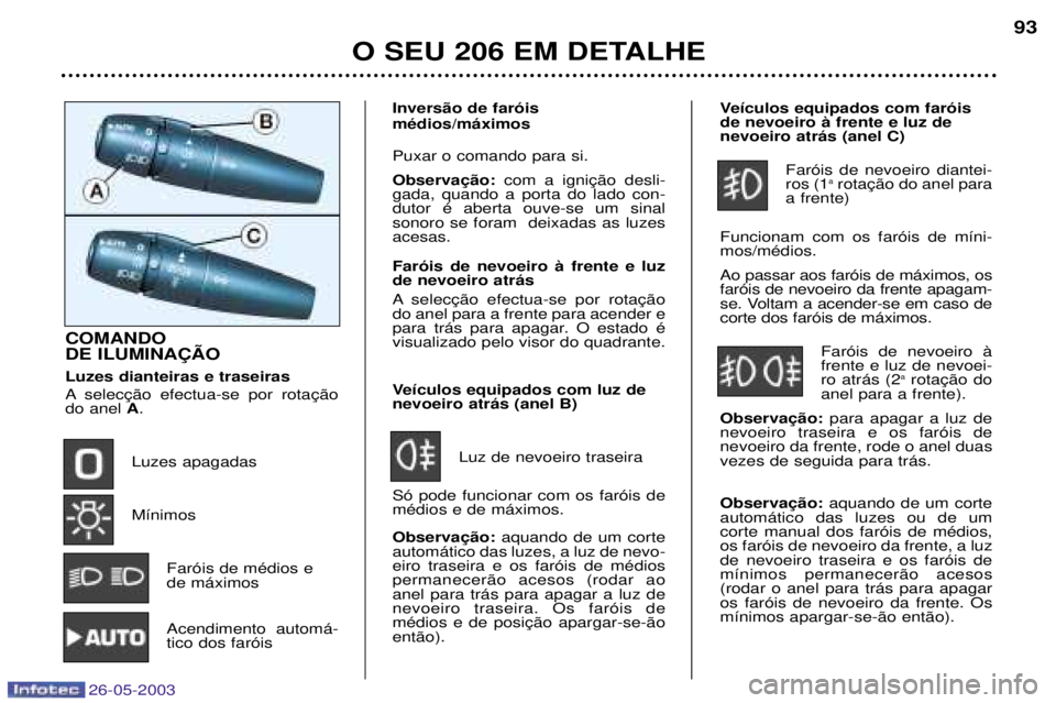 PEUGEOT 206 2003 Manual de utilização (in Portuguese) 26-05-2003
O SEU 206 EM DETALHE93
COMANDO DE ILUMINA‚ÌO Luzes dianteiras e traseiras
A do anel
A.
Luzes apagadas M’nimos Far—is de mŽdios e de m‡ximos
Acendimento autom‡-tico dos far PEUGEOT 206 2003 Manual de utilização (in Portuguese) 26-05-2003
O SEU 206 EM DETALHE93
COMANDO DE ILUMINA‚ÌO Luzes dianteiras e traseiras
A do anel
A.
Luzes apagadas M’nimos Far—is de mŽdios e de m‡ximos
Acendimento autom‡-tico dos far